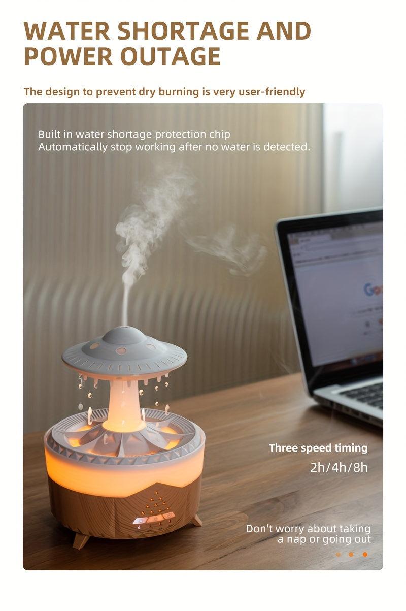 Luniton Raindrop Diffuser - Luniton