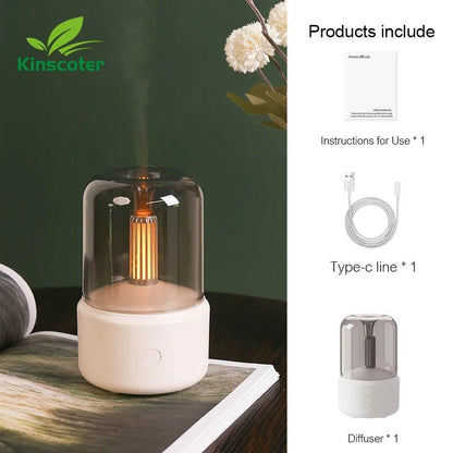 Luniton Portable Mini Aroma Diffuser - Luniton