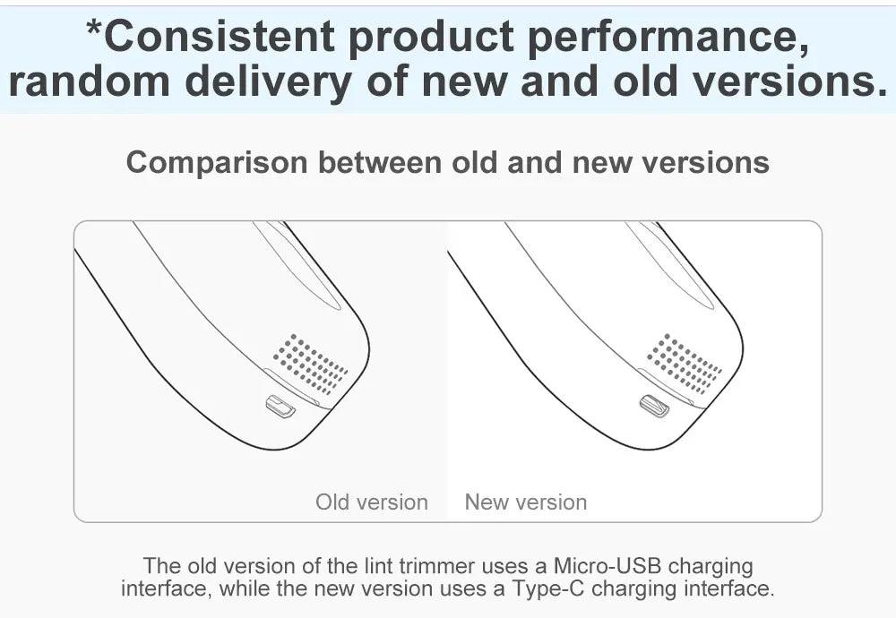 Luniton Portable Lint Remover - Luniton