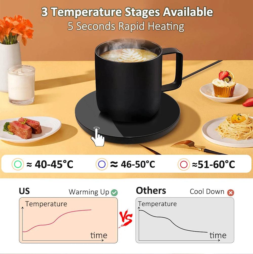 Luniton USB Coffee Cup Warmer - Luniton