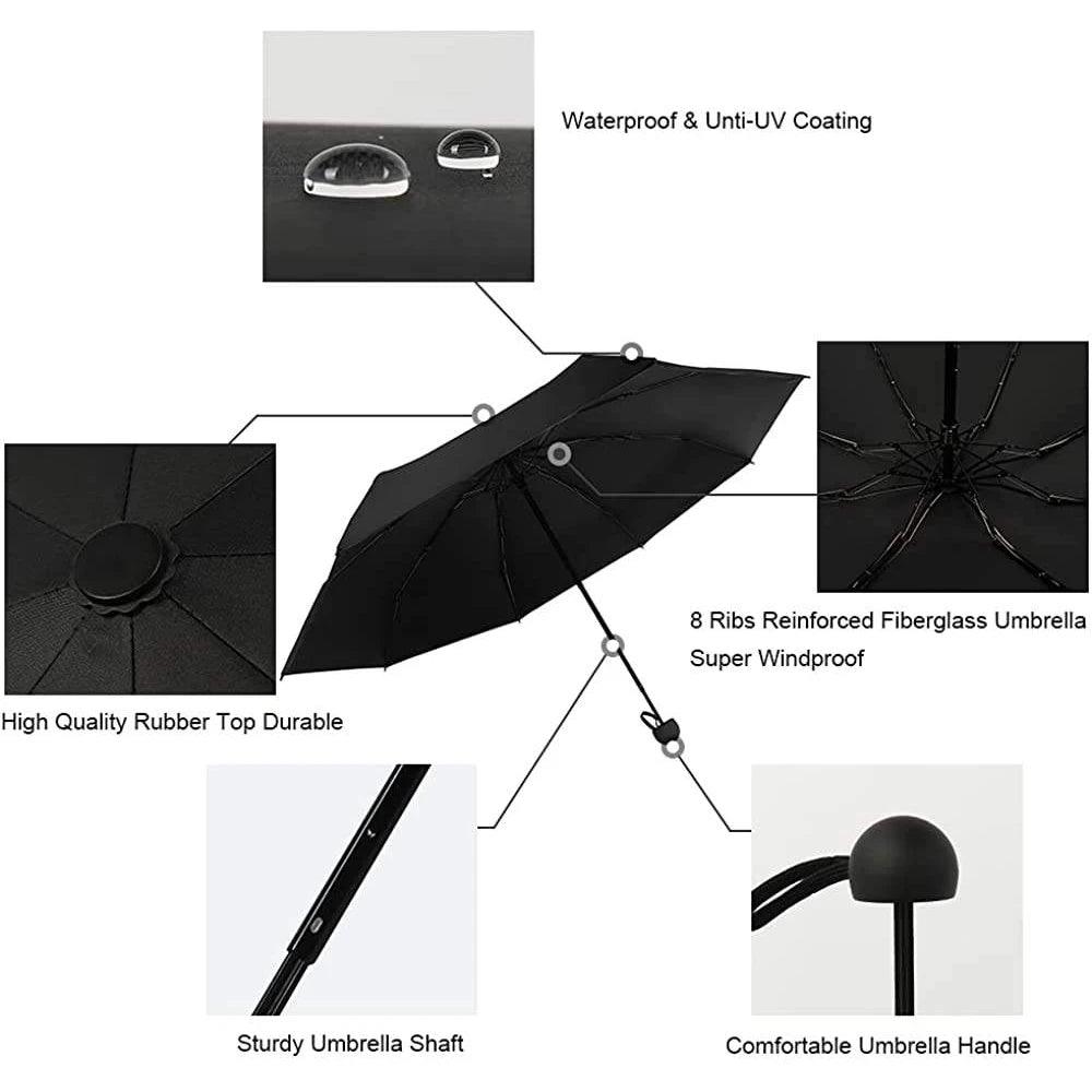 Luniton Mini Foldable Umbrella - Luniton