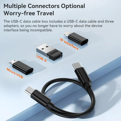 Luniton 4-in-1 USB Type C Cable Set - Luniton